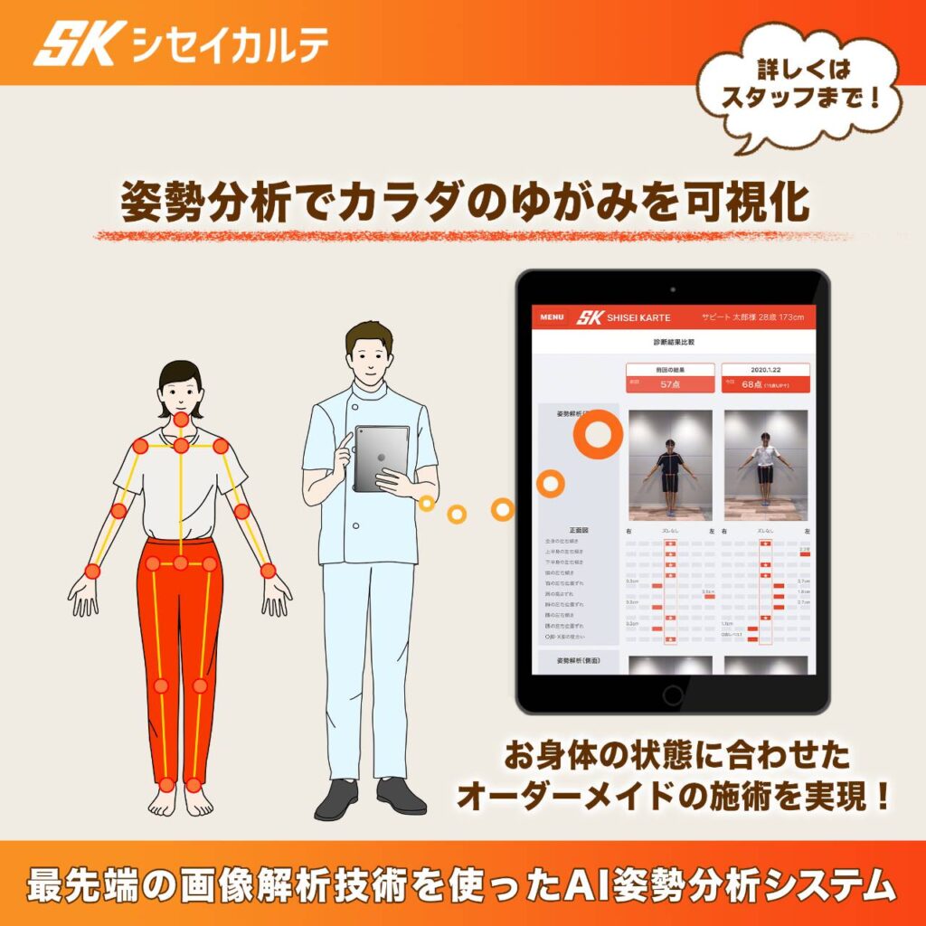 姿勢矯正でこんなにもうれしいことが！AI姿勢分析★