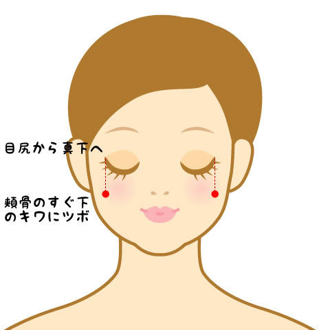 お家でのセルフケア