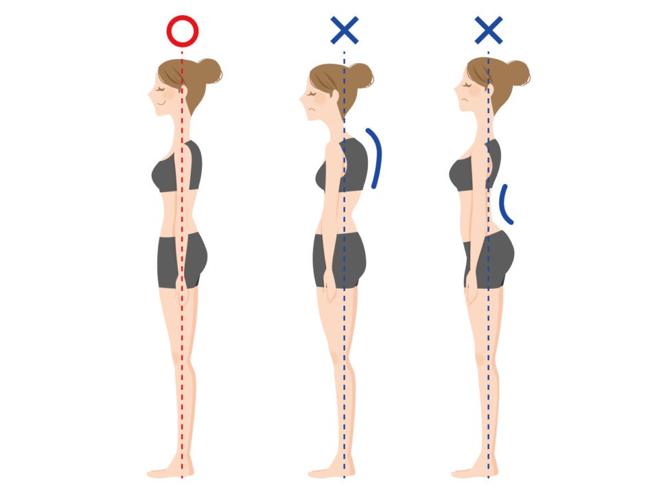 自宅で骨盤チェックする方法♪