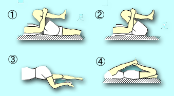 腰痛予防ストレッチ