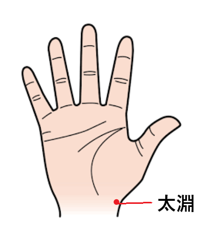 ツボ⑨：のどの痛み