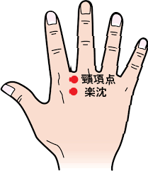 ツボ⑩：寝違い