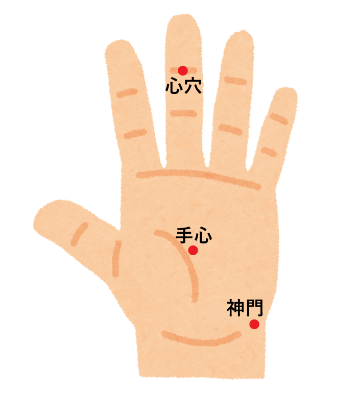 ツボ34：イライラ