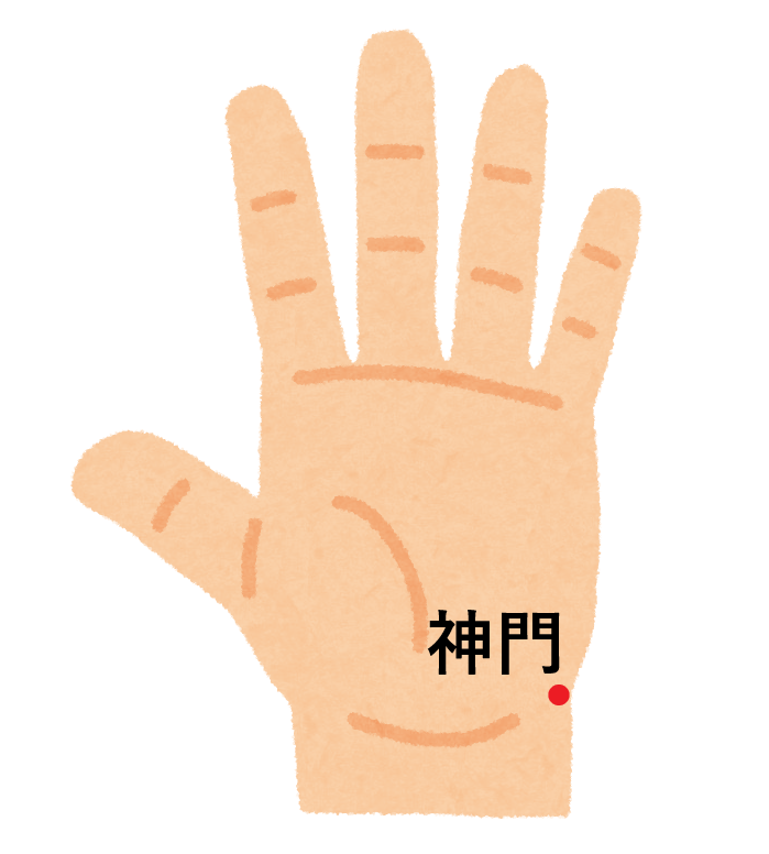 ツボ40：神経症
