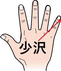 ツボ48：膀胱炎