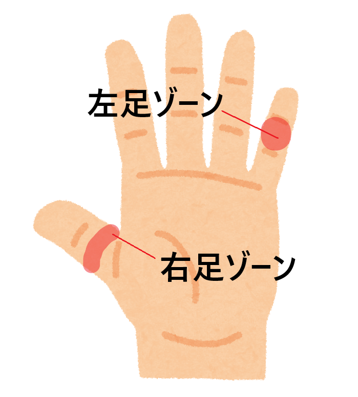 ツボ54：ふくらはぎ